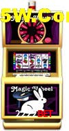 Games Directory 2222bet